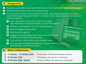 Kemenag Buka Bantuan Masjid dan Musala 2026
